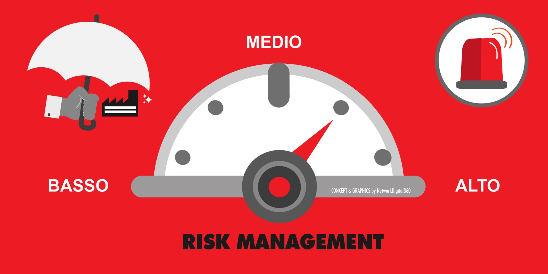 risk-management-apertura
